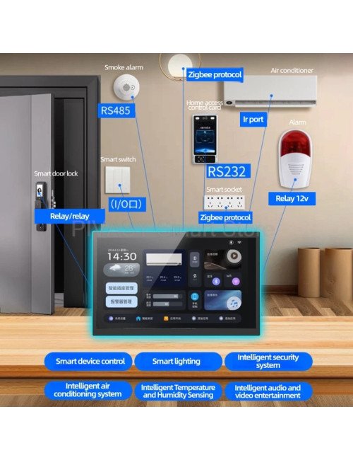 Écran tactile 10.1 pouces, moulage sans fil, montable au mur, moniteur