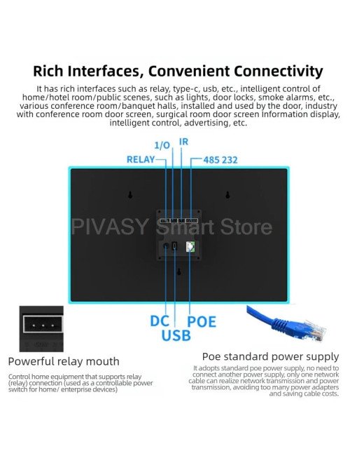 Écran tactile 10.1 pouces, moulage sans fil, montable au mur, moniteur