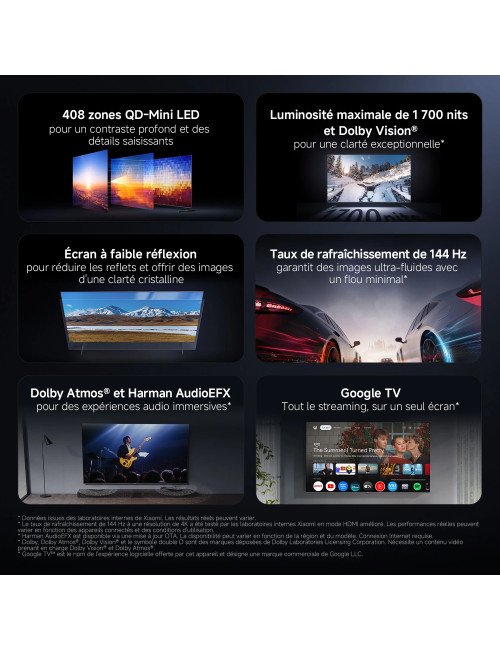 Officiel Xiaomi TV S Pro Mini LED 55 2026 | Système de zones Mini-LED 