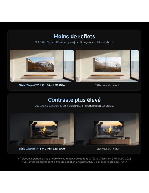 Officiel Xiaomi TV S Pro Mini LED 55 2026 | Système de zones Mini-LED 