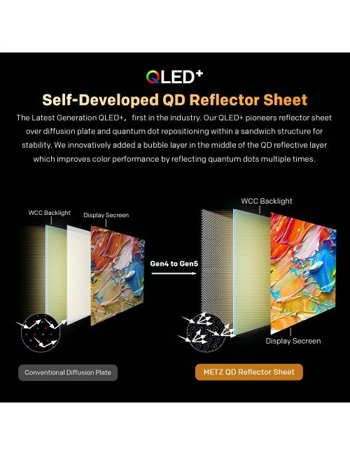 Metz QLED TV 32 "40" pouces télévision LED intelligente Google Tele HD