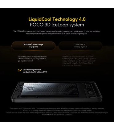 POCO X7 Pro 5G NFC 256 Go 12 Go 512 Go Dimensity 8400-Ultra Écran 6,67
