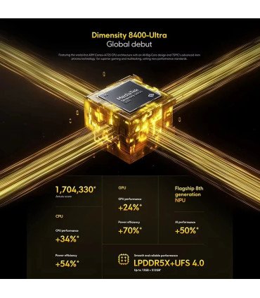 POCO X7 Pro 5G NFC 256 Go 12 Go 512 Go Dimensity 8400-Ultra Écran 6,67