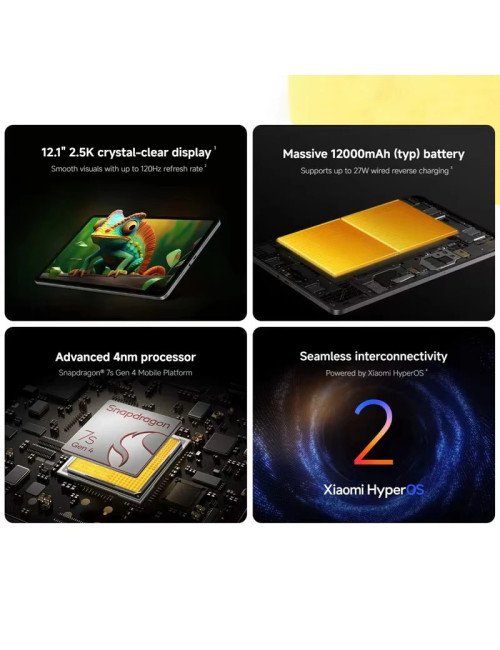 Tablette PC Xiaomi Redmi Pad 2 Pro WIFI 6GB/128GB 8GB/256GB Écran 12,2