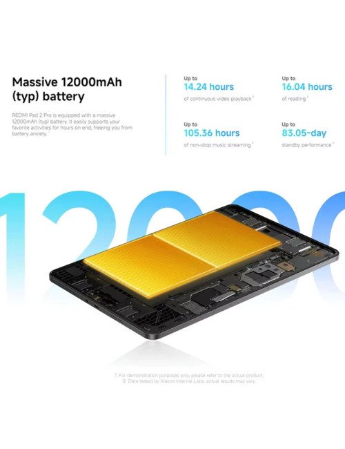 Tablette PC Xiaomi Redmi Pad 2 Pro WIFI 6GB/128GB 8GB/256GB Écran 12,2